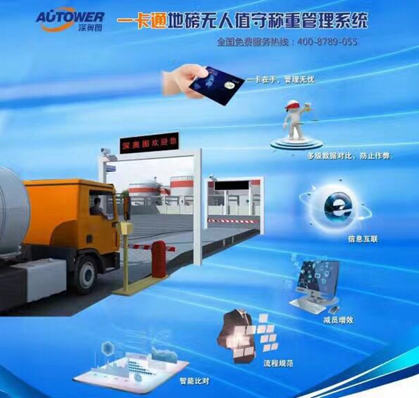 一卡通地磅無人值守稱重管理系統(tǒng) 一卡通地磅無人值守稱重管理系統(tǒng)