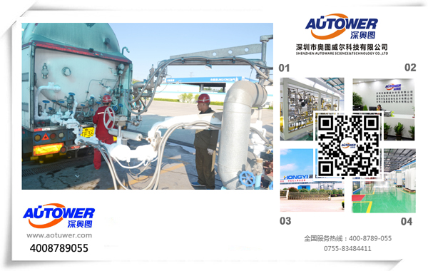 LNG裝車橇 LNG裝車橇