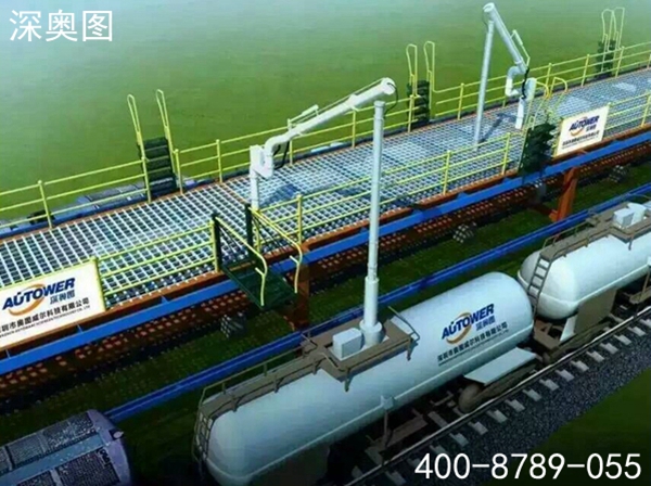 裝車鶴管安裝原理圖 裝車鶴管安裝原理圖